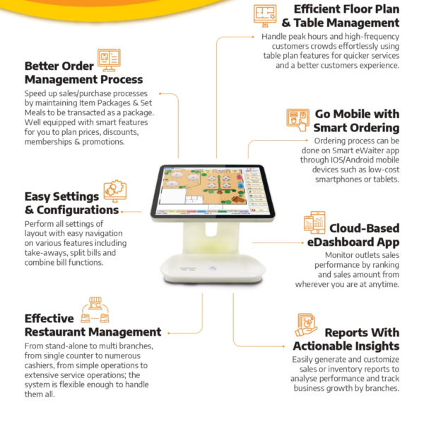 VSOFT SOLUTION SDN BHD 52-02,JALAN AUSTIN HEIGHT 82,TAMAN MOUNT AUSTIN ,81100 JOHOR BAHRU, JOHOR TEL 07-2886694 Email support@vsoft.my Website httpsvsoft.my